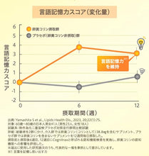 Tải hình ảnh vào trình xem Thư viện, Kewpie Choline EX | Brain Fog & Memory Support Supplement | Egg Yolk Choline 30 Day Supply