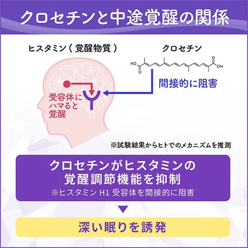 Naitmin: Japán alvást segítő szer, nem melatonin, a mélyebb, pihentető alvásért