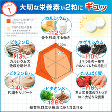 Load image into Gallery viewer, Nobirun Kids Growth Supplement | Calcium & Vitamins 60 Tablets