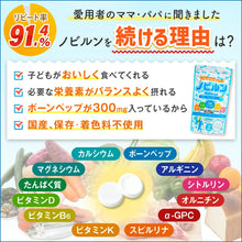 Load image into Gallery viewer, Nobirun Kids Growth Supplement | Calcium & Vitamins 60 Tablets