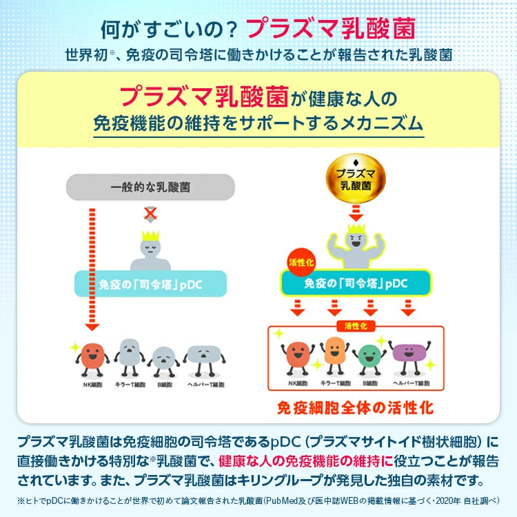 Plazma Laktik Asit Bakterili Konnyaku Jölesi Bağışıklık Destek Atıştırmalığı (6 Paket, 36 Jöle)