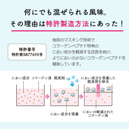 Meiji Amino Collagene: Peptidi di Collagene Marino di Prima Qualità per il Sostegno della Pelle e delle Articolazioni