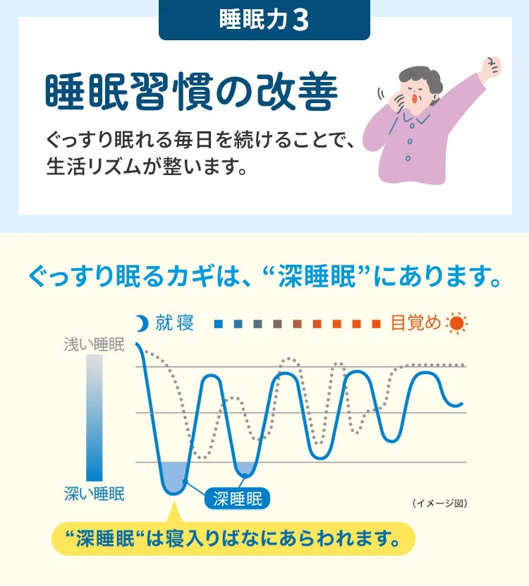 Glyna: il supporto al sonno con glicina numero 1 in Giappone per un riposo profondo e rigenerante