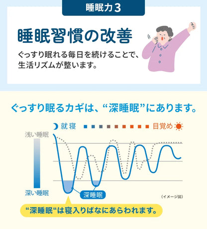 Glyna: il supporto al sonno con glicina numero 1 in Giappone per un riposo profondo e rigenerante