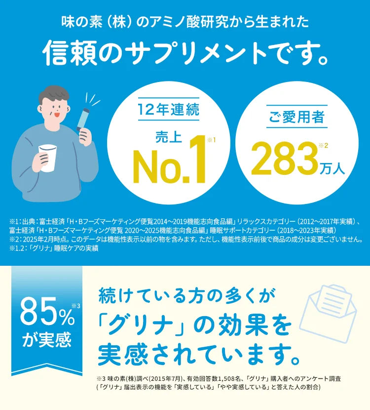Glyna: il supporto al sonno con glicina numero 1 in Giappone per un riposo profondo e rigenerante