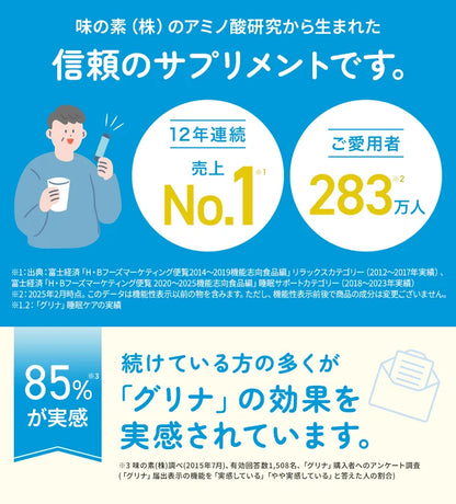 Glyna: il supporto al sonno con glicina numero 1 in Giappone per un riposo profondo e rigenerante