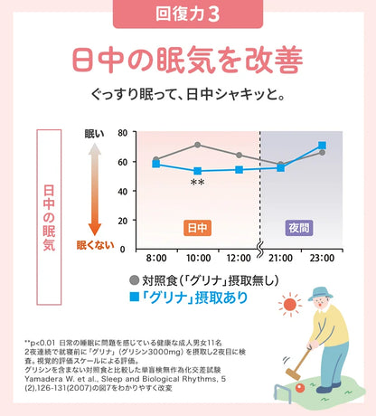 Glyna: il supporto al sonno con glicina numero 1 in Giappone per un riposo profondo e rigenerante