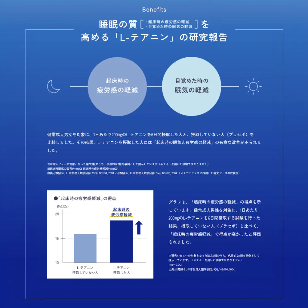 Asahi Nenite: Japoński suplement z L-teaniną wspierający sen