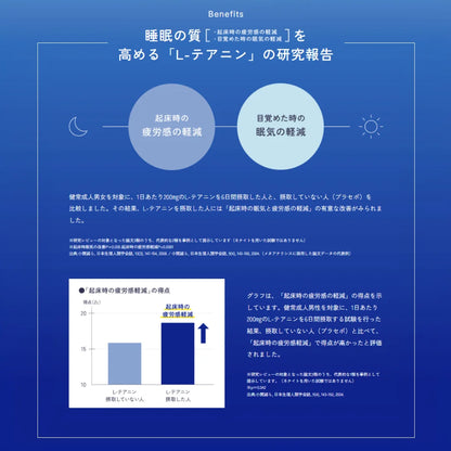 Asahi Nenite: Japoński suplement z L-teaniną wspierający sen