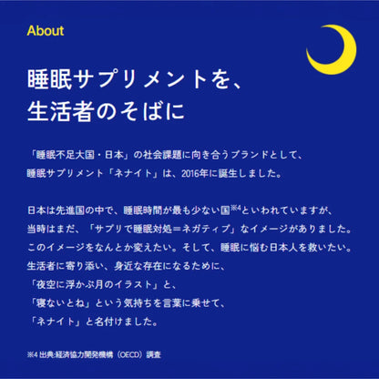 Asahi Nenite: Japoński suplement z L-teaniną wspierający sen