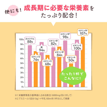 Polvere Crescita Asmile per Bambini | Scorta per 30 Giorni