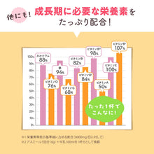 Load image into Gallery viewer, Asmile Growth Powder for Kids | 30 Day Supply
