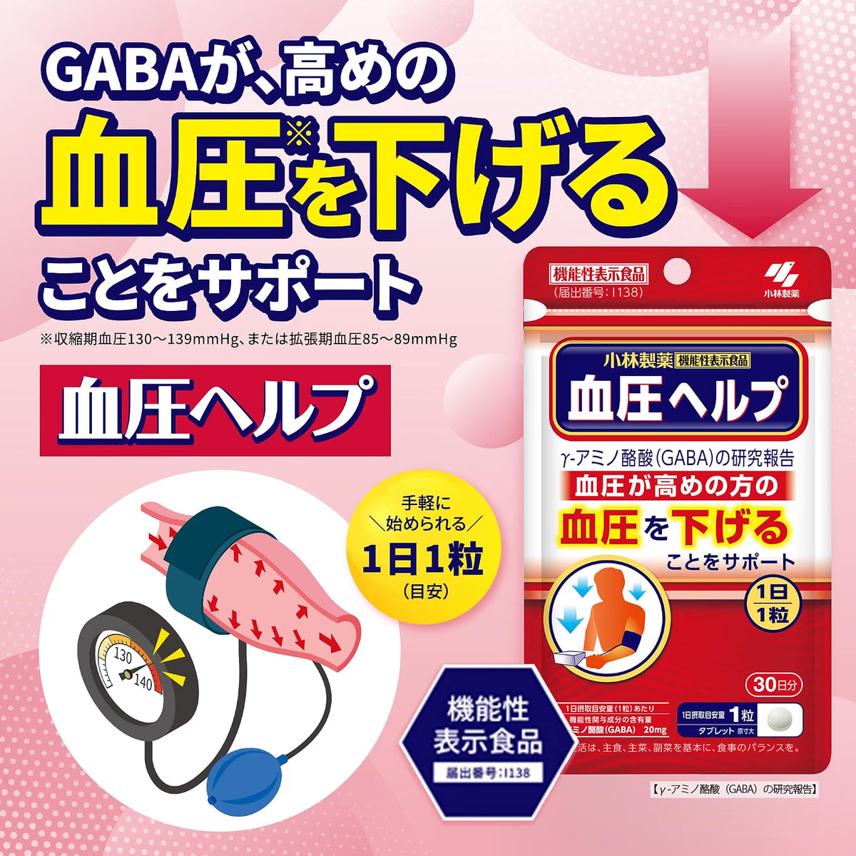 GABA ช่วยดูแลความดันโลหิต