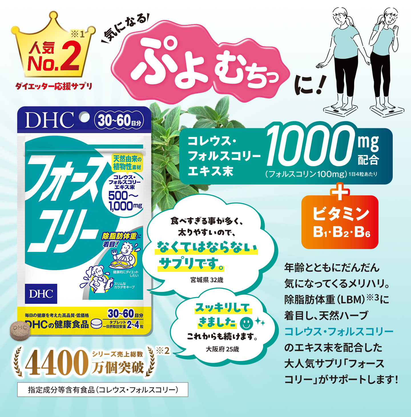 Suplemento para Apoyo al Peso DHC Forskolin | Suministro para 30-60 Días