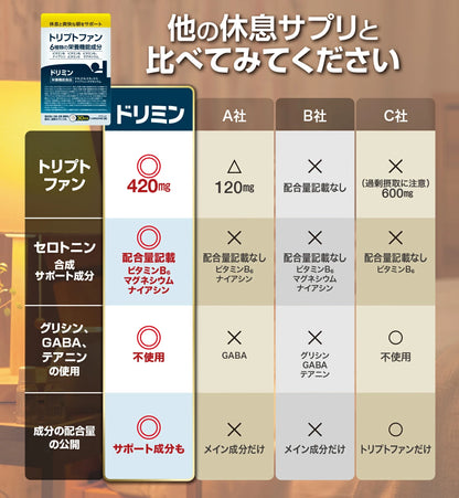 Dreamin | Japán alvást segítő készítmények magnéziummal és triptofánnal