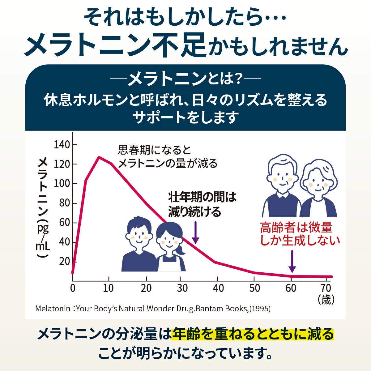 Dreamin | Japán alvást segítő készítmények magnéziummal és triptofánnal