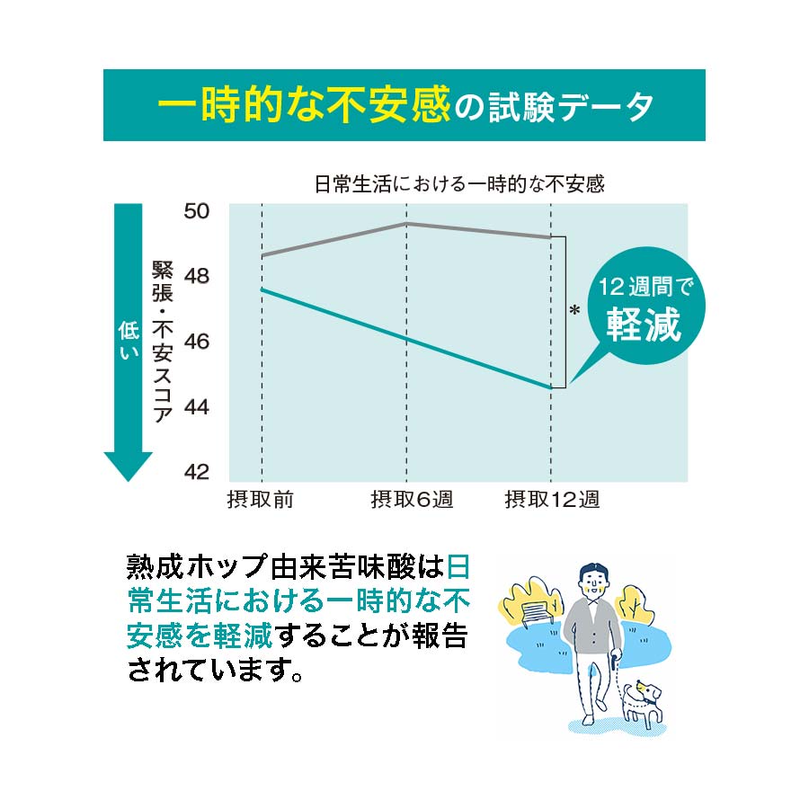 แฟนเคล สมอง: อาหารเสริมบำรุงความจำญี่ปุ่นเพื่อสมาธิและความชัดเจน