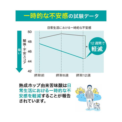 แฟนเคล สมอง: อาหารเสริมบำรุงความจำญี่ปุ่นเพื่อสมาธิและความชัดเจน