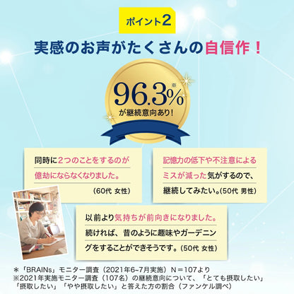 แฟนเคล สมอง: อาหารเสริมบำรุงความจำญี่ปุ่นเพื่อสมาธิและความชัดเจน