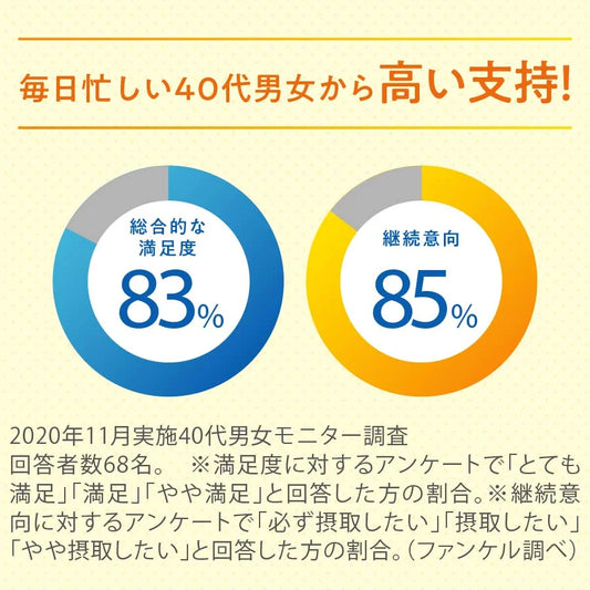 Ornithine Sleep Supplement | Japanese Amino Acid for Deep Rest & Recovery