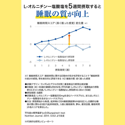FANCL Uyku ve Yorgunluk Bakımı: Daha İyi Uyku İçin Japon Ornitin Takviyesi