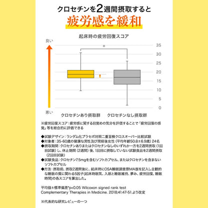 FANCL Uyku ve Yorgunluk Bakımı: Daha İyi Uyku İçin Japon Ornitin Takviyesi