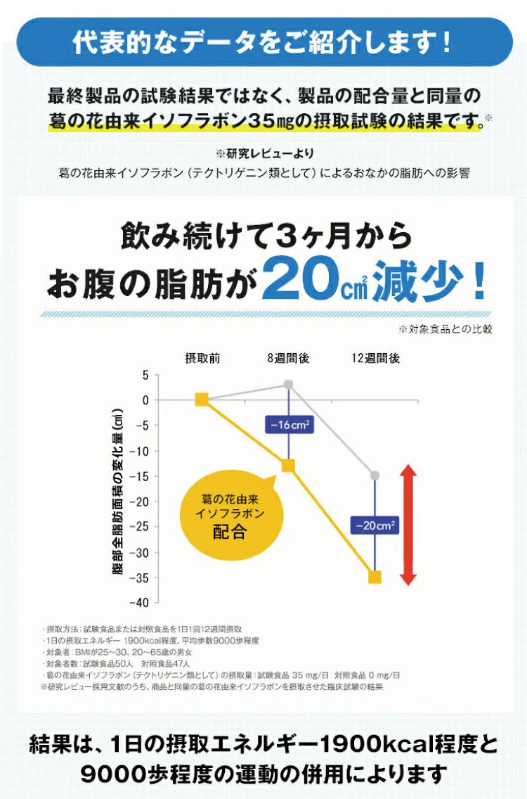 Onaka: Japans Nr. 1 Fettverbrennungsmittel für Bauchfett unter der Haut und im Bauchraum