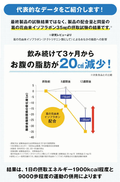 Onaka: Japans Nr. 1 Fettverbrennungsmittel für Bauchfett unter der Haut und im Bauchraum