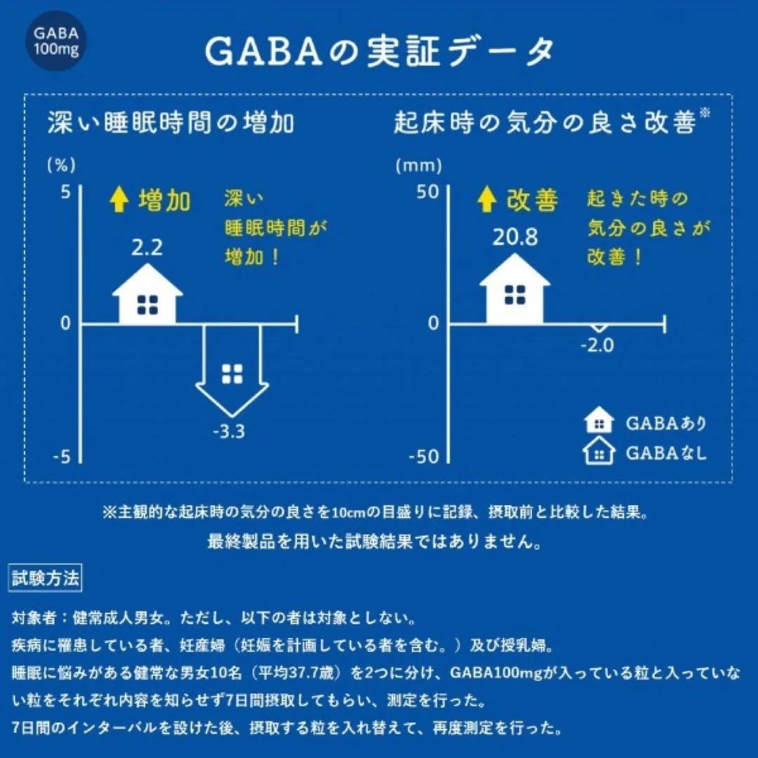 GABA Sleep Aid | Japanese Fermented GABA Supplement – Naturacare GABA Sleep Aid | Japanese Fermented GABA Supplement – Naturacare