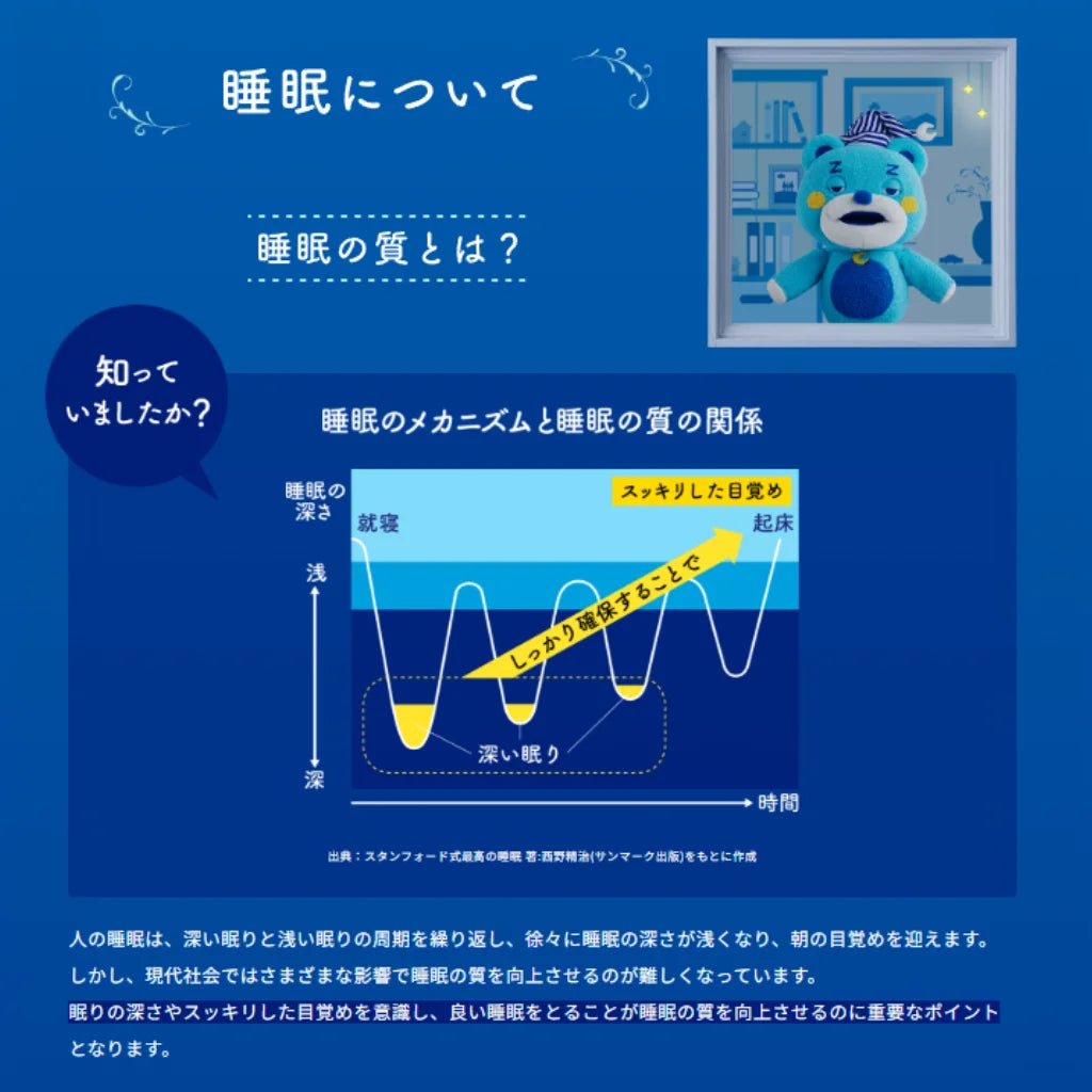 Nelnoda: Derin Uyku ve Canlanmış Uyanış İçin Japon GABA Takviyesi