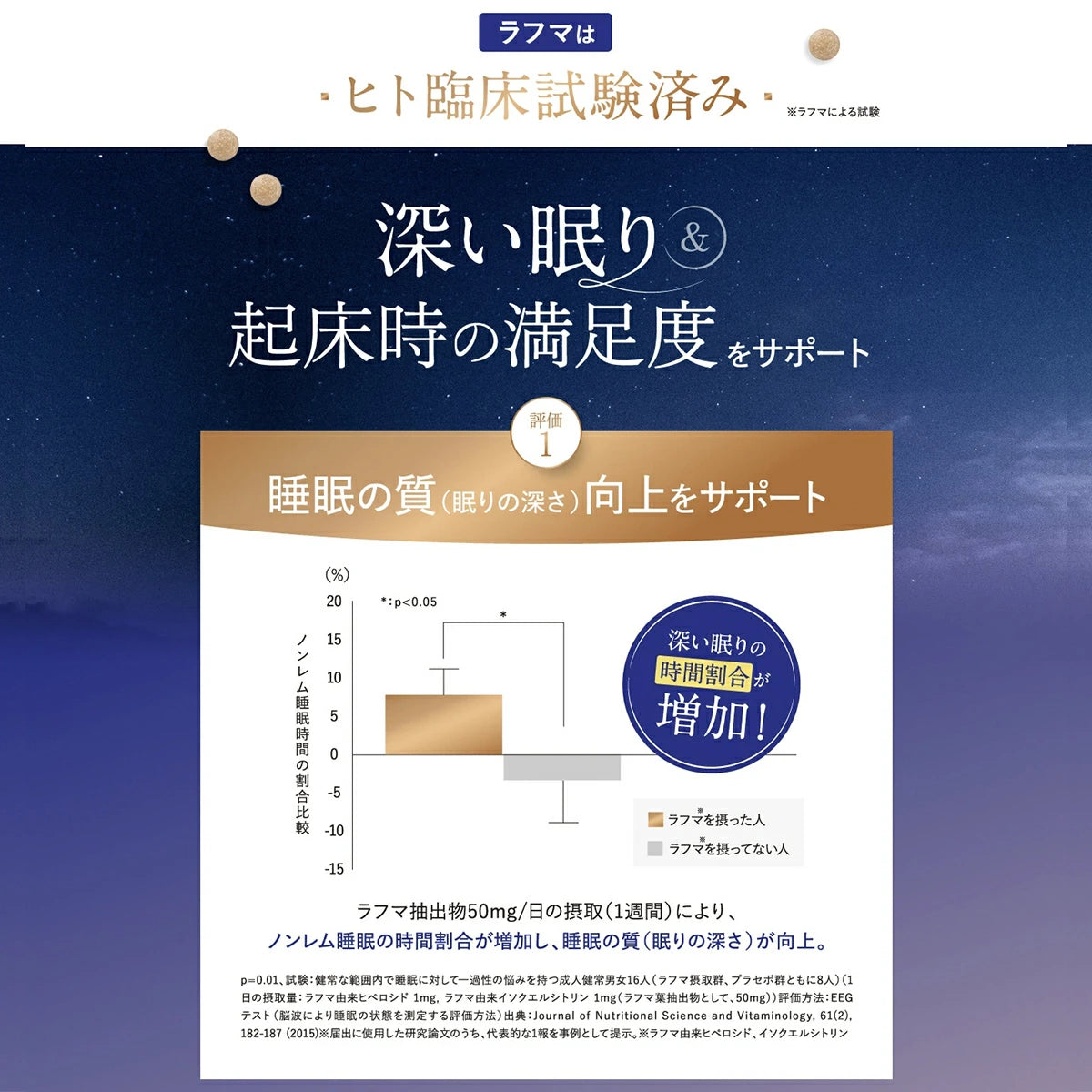 Kewpie Relale alvást segítő étrend-kiegészítő rafuma kivonattal