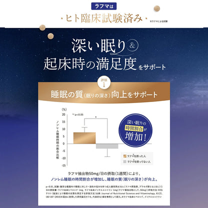 Kewpie Relale alvást segítő étrend-kiegészítő rafuma kivonattal