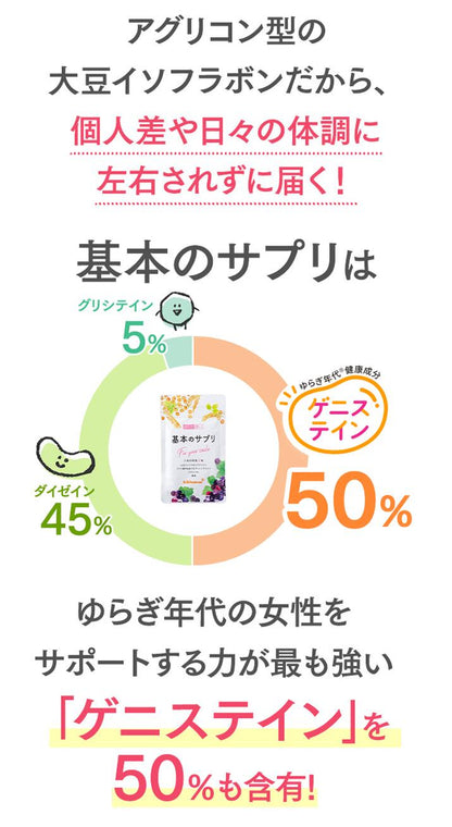 Kikkoman Soja-Isoflavon Ergänzungsmittel | Hoch aufnehmbares Aglykon für das Wohlbefinden der Frau