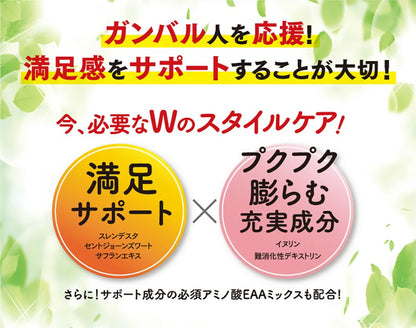 滿福智慧：日本食慾控制助減重