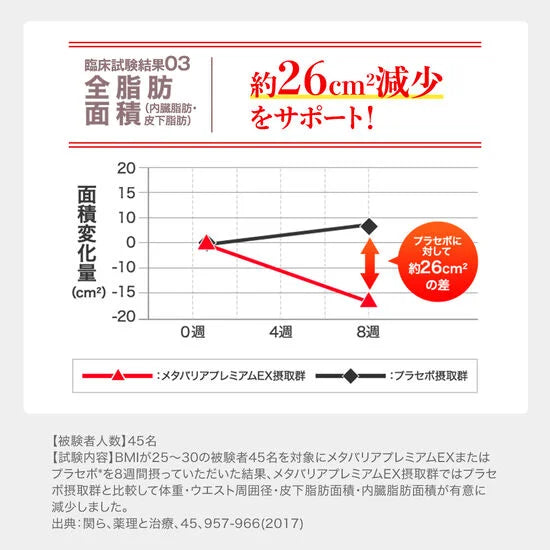 Metabarrier Premium EX