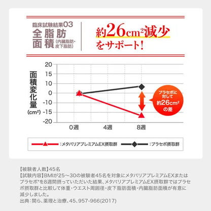 Metabarrier Premium EX