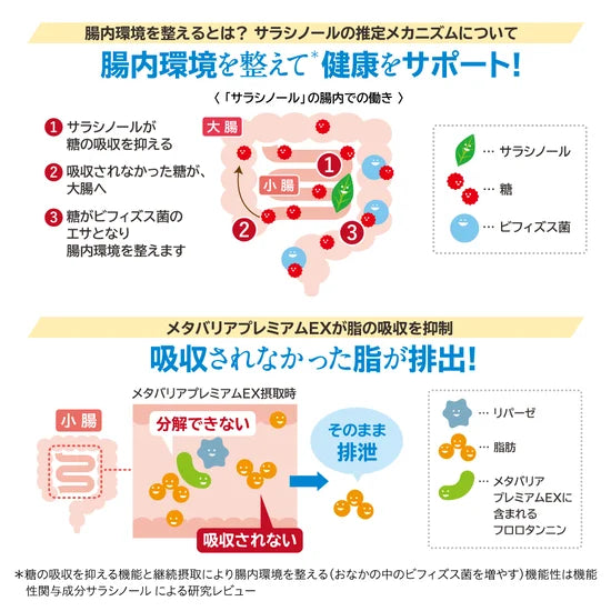 Metabarrier Premium EX