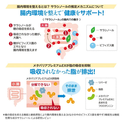 Metabarrier Premium EX