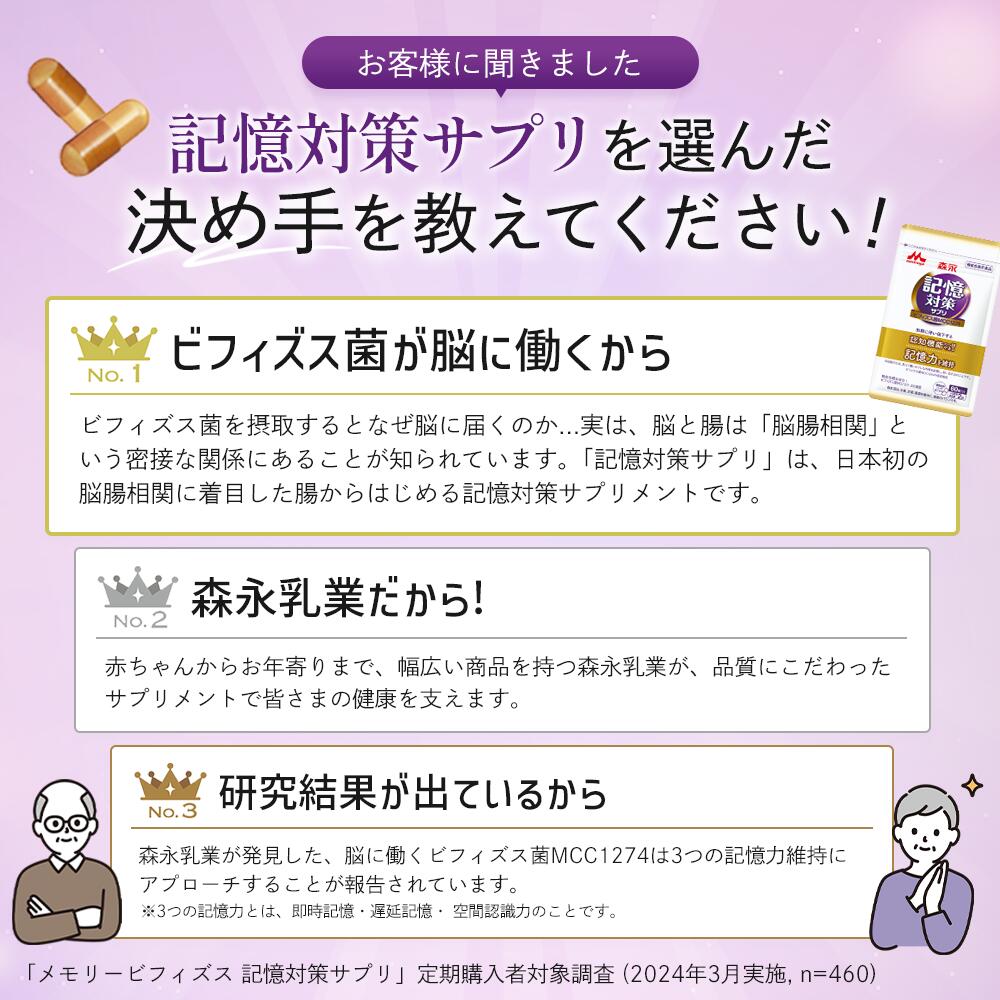 Bifidobacterium Breve Előnyei: Japán Emlékezet Támogató Élőflóra Készítmény