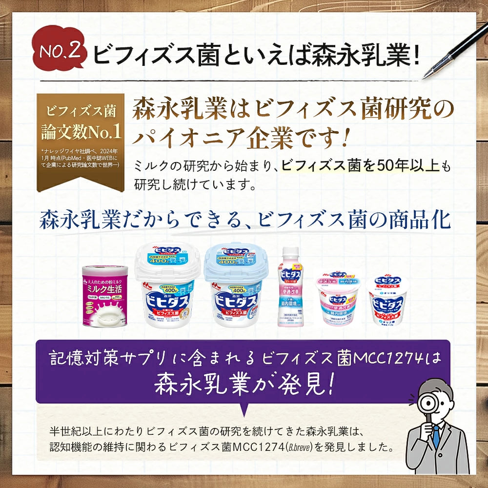 Bifidobacterium Breve MCC1274 | Japanese Probiotic Brain