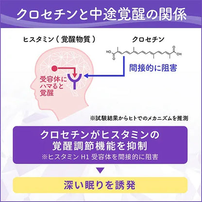 Naitmin: Japán alvást segítő szer, nem melatonin, a mélyebb, pihentető alvásért