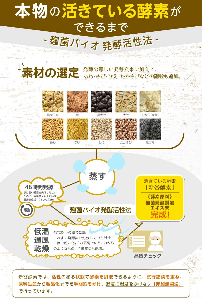 Gece Diyet Enzimi ALTIN+: 680 Canlı Enzimli Japon Metabolizma Güçlendirici Takviye