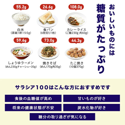 ซาลาเซีย 100: อาหารเสริมควบคุมระดับน้ำตาลในเลือดจากญี่ปุ่นที่ได้รับการรับรอง FOSHU