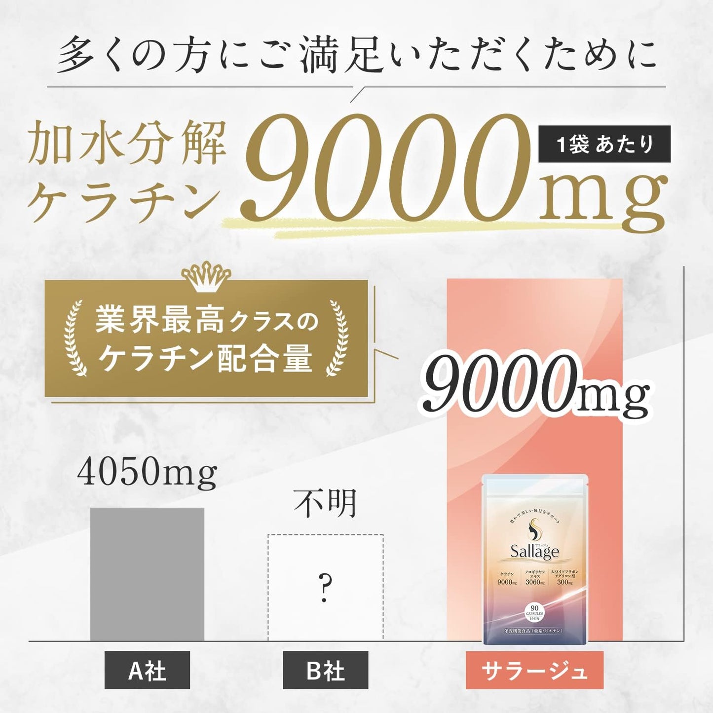 Sallage：含角蛋白与生物素的女性高级护发补充剂