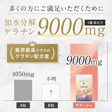 Tải hình ảnh vào trình xem Thư viện, Sallage Hair Supplement | Keratin + Biotin for Women | 30 Day Supply
