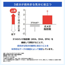 Tải hình ảnh vào trình xem Thư viện, Thuốc bổ não | Suntory Omega AID 180 viên
