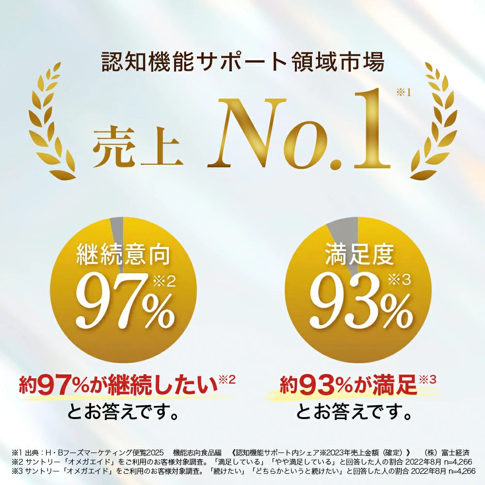 Suntory Omega Aid: Japán agyi köd elleni készítmény a memória és a figyelem javítására