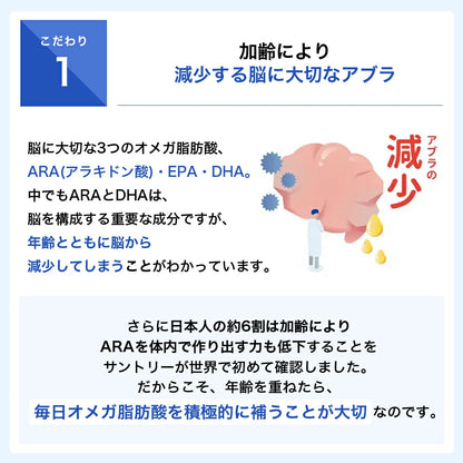 Suntory Omega Aid: Japán agyi köd elleni készítmény a memória és a figyelem javítására