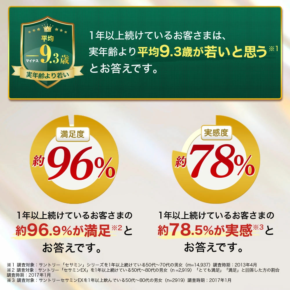 Sesamin EX: Japanese Sesamin Supplement for Youthful Vitality