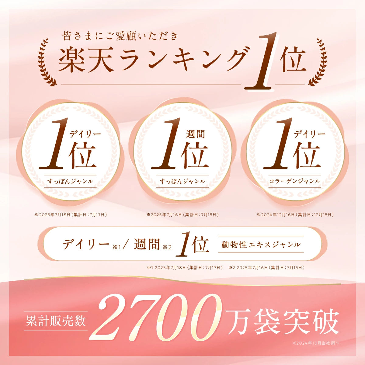 甲魚小町 | 日本頂級胺基酸與膠原蛋白補充品（女性專用）